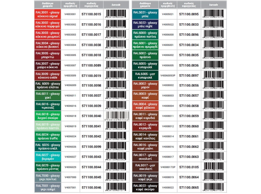 videvoiki dmktools mparolas (1)sprei vafis genikis chrisis ambro sol 400ml videvoiki dmktools mparolas (1)sprei vafis genikis chrisis ambro sol 400ml