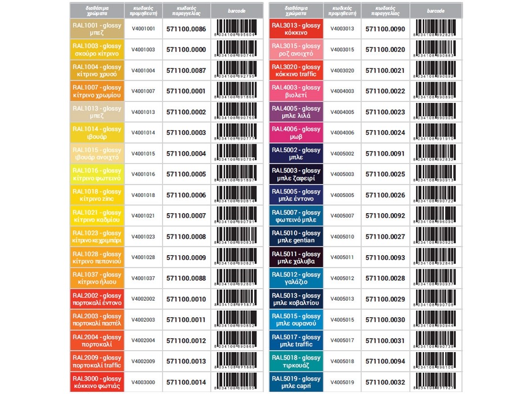 videvoiki dmktools mparolas (2)sprei vafis genikis chrisis ambro sol 400ml videvoiki dmktools mparolas (2)sprei vafis genikis chrisis ambro sol 400ml