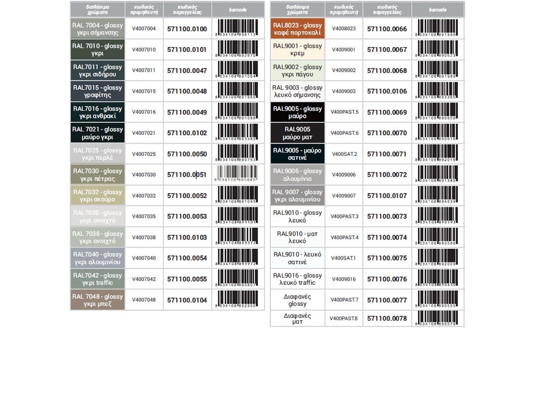 videvoiki dmktools mparolas sprei vafis genikis chrisis ambro sol 400ml videvoiki dmktools mparolas sprei vafis genikis chrisis ambro sol 400ml